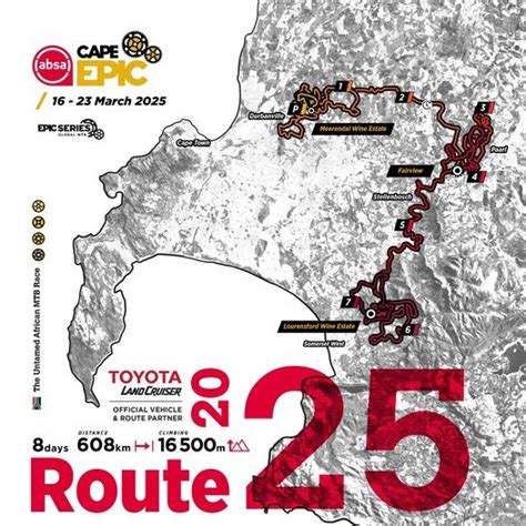 cape epic news.